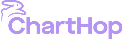 Company Charthop
